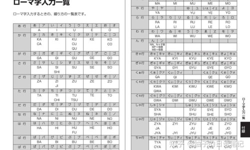 【哺乳期吃花生容易涨奶吗】哺乳期吃花生会导致宝宝胀气吗 - 哺乳期吃花生容易涨奶吗网